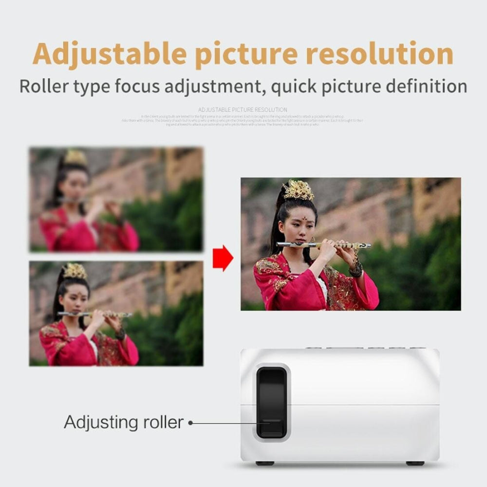 Mini Led Projector Home Theater Supports Hdmi & Av & Sd & Usb - White