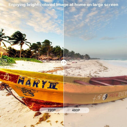 720P Hd Smart Projector - Hdmi X 2 Usb X 2 Vga Av - 1280X720 Resolution - White