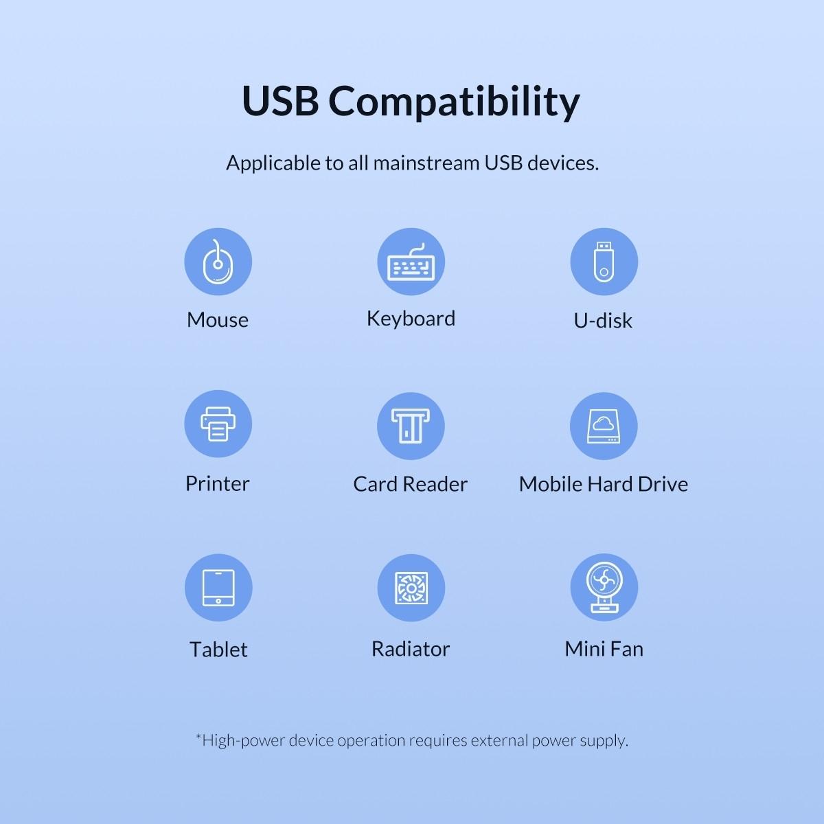 4-Port Usb 3.0 Hub 5Gbps Speed Plug & Play 1Tb Support - White