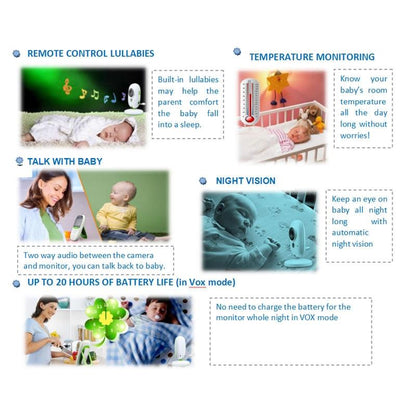 2.4 Wireless Baby Monitor With Lcd Night Vision & Two-Way Talk - White