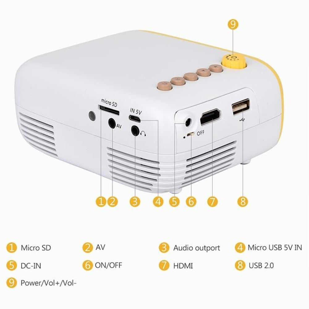 Portable Mini Led Projector For Home Theater - Av / Sd / Hdmi - Yellow White