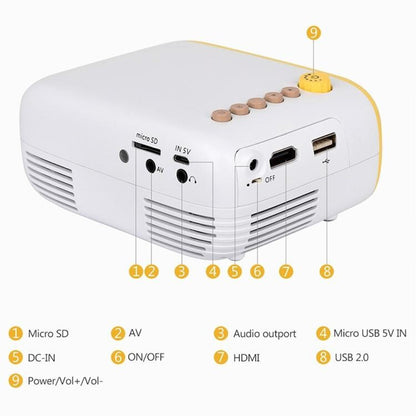 Portable Mini Led Projector For Home Theater - Av / Sd / Hdmi - Yellow White
