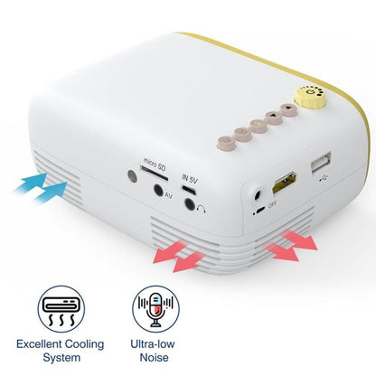 Portable Mini Led Projector For Home Theater - Av / Sd / Hdmi - Yellow White