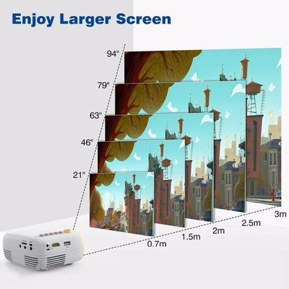 Portable Mini Led Projector For Home Theater - Av / Sd / Hdmi - Yellow White