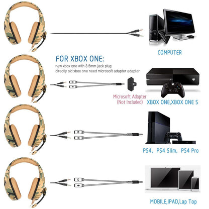 Camouflage Gaming Headset With Noise Canceling Mic - Yellow