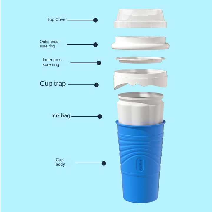 Green Cool Summer Slushie Cup - 500ml Quick-Freeze Smoothie Maker with Straw
