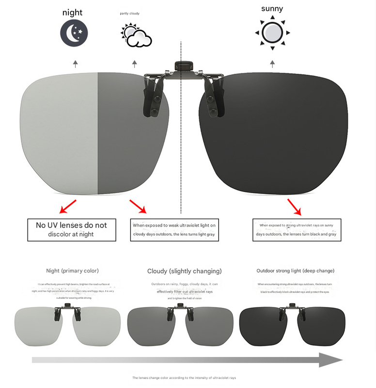 Quickred 2-Piece Flip-Up Sunglasses Clip-On Set for Glasses - UV-Protective Square Polarized Lenses for Driving