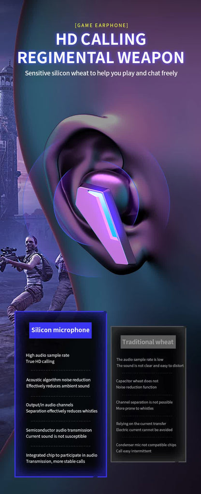 Silver Wireless Gaming Earbuds - Bluetooth 5.2, Low Delay, 3D Stereo