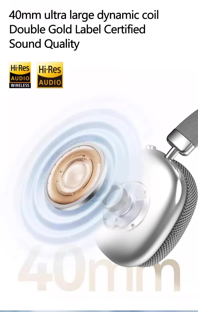 Green Comfortable Over-Ear Headphones - Hi-Fi Sound, Long Battery, Swivel Control