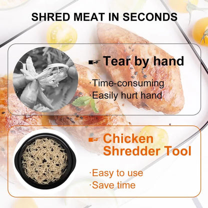 Upgraded Meat Shredder Tool - Rotating Chicken & Pork Puller with Anti-Slip Base & Ergonomic Grips(red)