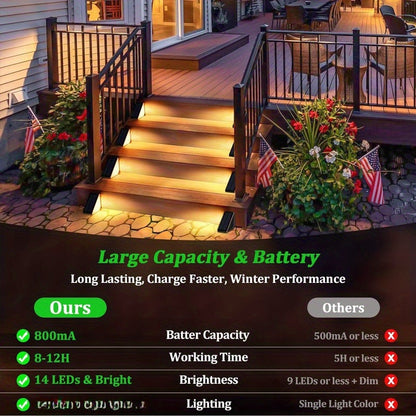 4 Pcs White Bright 14-LED Solar Powered Step Lights - Automatic Outdoor Waterproof Illumination for Stairs, Deck, Pathway & Garden (Warm White)