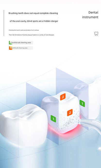 Mini Portable Oral Irrigator - IPX68 Waterproof, UV Sterilization, 3 Modes, Magnetic Charging(white)