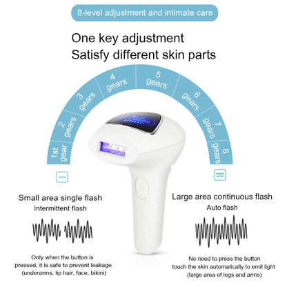 IPL Laser Hair Removal Device - 990,000 Flashes, 8 Intensity Levels, Dual Mode for Full Body(black)