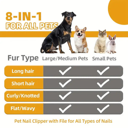 Grey Professional 9-Piece Pet Grooming Kit - DeShedding Brushes, Nail Clippers, Combs & Scissors Set for Dogs, Cats & Rabbits with Storage Bag