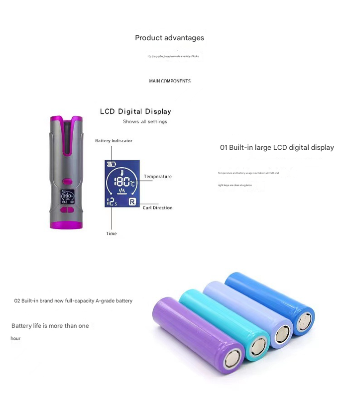 Pink Wireless Auto-Rotating Curling Iron - Smart Anti-Scald Mini Styler