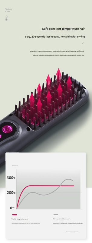 Grey Wireless 2-in-1 Hair Straightener & Curler - Portable Anti-Damage Styler