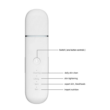 Pink Professional Ultrasonic Skin Scrubber - 4-in-1 Facial Spatula for Deep Cleaning, Blackhead Removal, and EMS Lifting