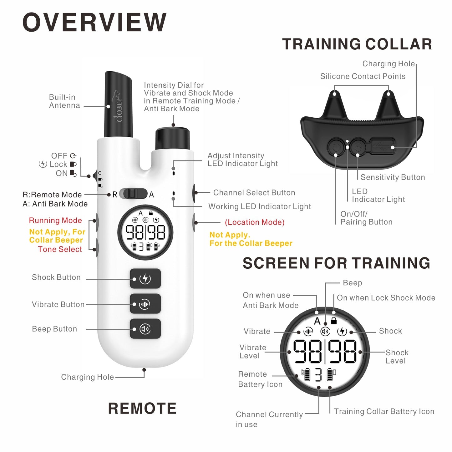 Professional 2-in-1 Dog Training & Anti-Bark Collar with Remote - Rechargeable, 3 Modes & 0-99 Levels(black)