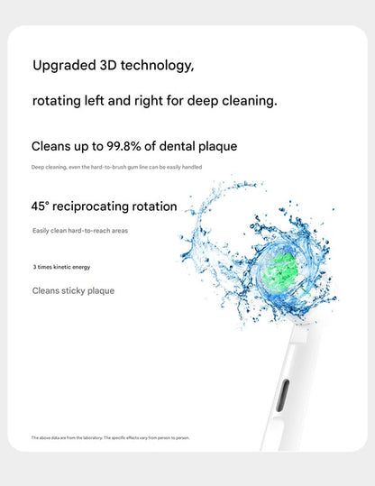 Rotating Electric Toothbrush with 3D Cleaning Action - 3 Modes, IPX7 Waterproof, with Travel Case & 6 Brush Heads(White)
