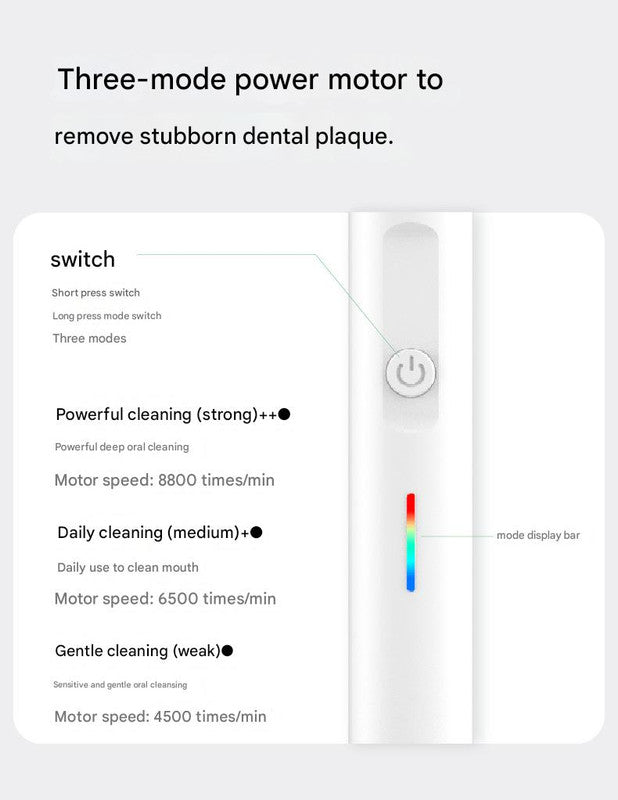 Rotating Electric Toothbrush with 3D Cleaning Action - 3 Modes, IPX7 Waterproof, with Travel Case & 6 Brush Heads(green)