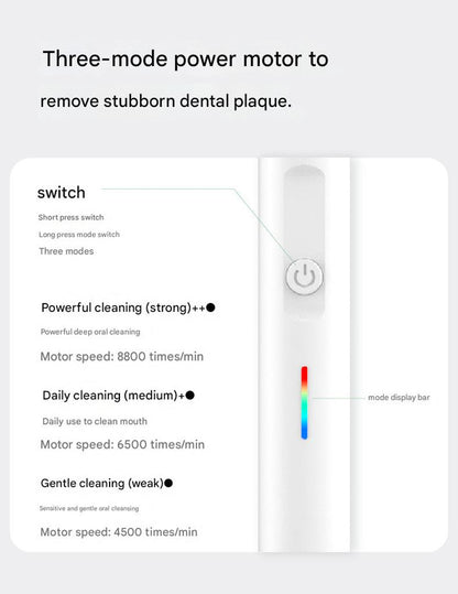 Rotating Electric Toothbrush with 3D Cleaning Action - 3 Modes, IPX7 Waterproof, with Travel Case & 6 Brush Heads(green)