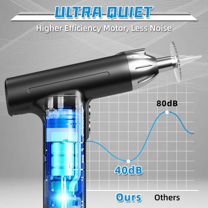 Rechargeable Electric Ear Wax Removal Kit - 3 Pressure Modes, LED Light & 90-Day Battery Life(White)