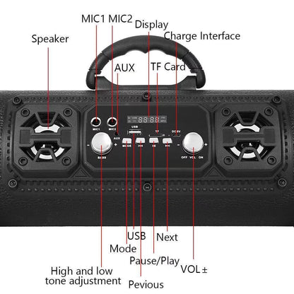 Portable Wireless Speaker - FM Radio, USB/TF Playback, AUX Input, Microphone Support & 2000mAh Battery(Camouflage)