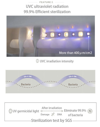 Smart UVC Toothbrush Sterilizer & Holder with Heat Drying, Radar Sensor Night Light(white)