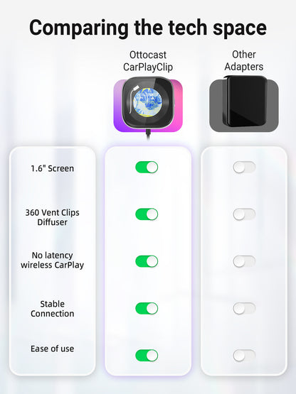 Wireless CarPlay Adapter with 1.6" Multi-Functional Screen, Car Diffuser & 360 Vent Clip(silver)