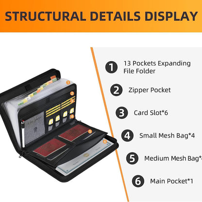 Fireproof & Waterproof Expanding File Folder Organizer with Zipper - Large Capacity Document Safe Bag(Black with handle model)